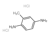 Suministro 2-metilbenceno-1,4-diamina, diclorhidrato CAS:615-45-2