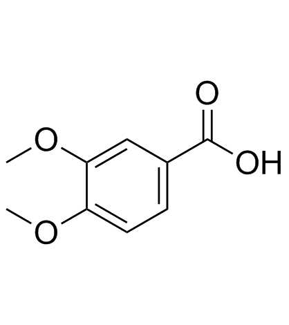 Suministro  Ácido 3,4-dimetoxibenzoico CAS:93-07-2