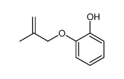 Suministro 2- (2-metilprop-2-enoxi) fenol CAS:4790-71-0