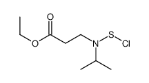 Suministro til 3- [clorosulfanil (propan-2-il) amino] CAS:83129-89-9